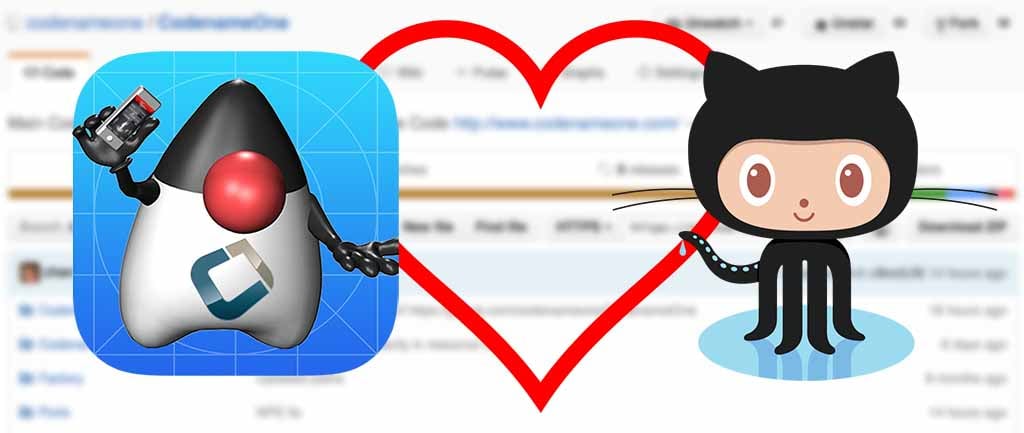 How To Use The Codename One Sources